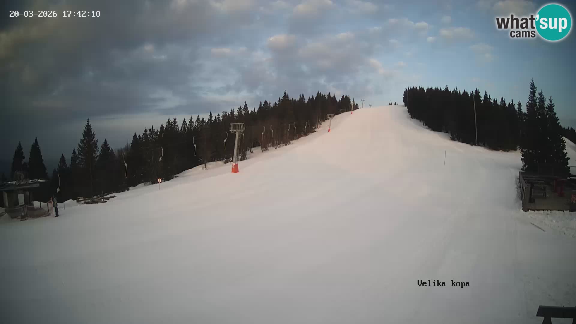Kope | Velika Kopa
