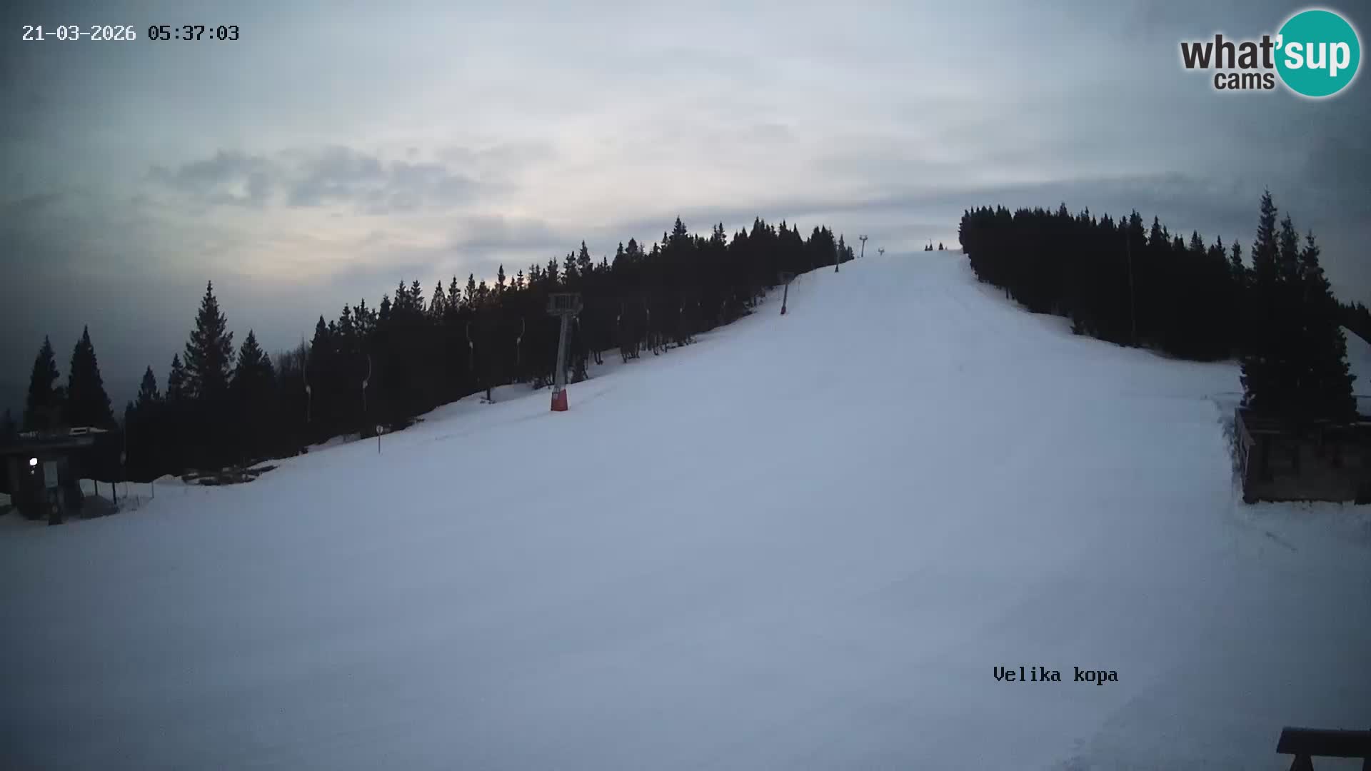 Kope | Velika Kopa