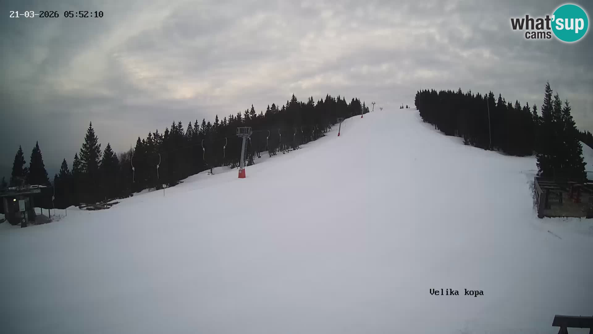 Kope | Velika Kopa