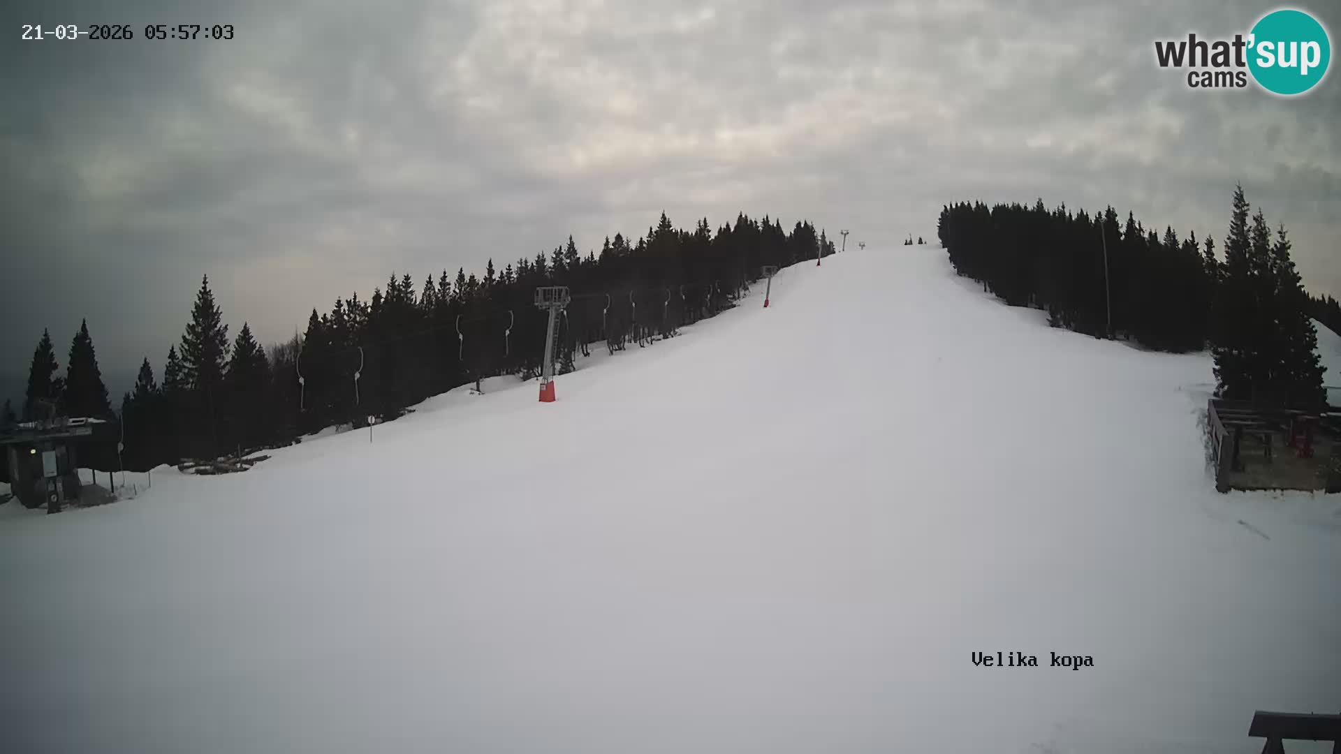 Kope | Velika Kopa
