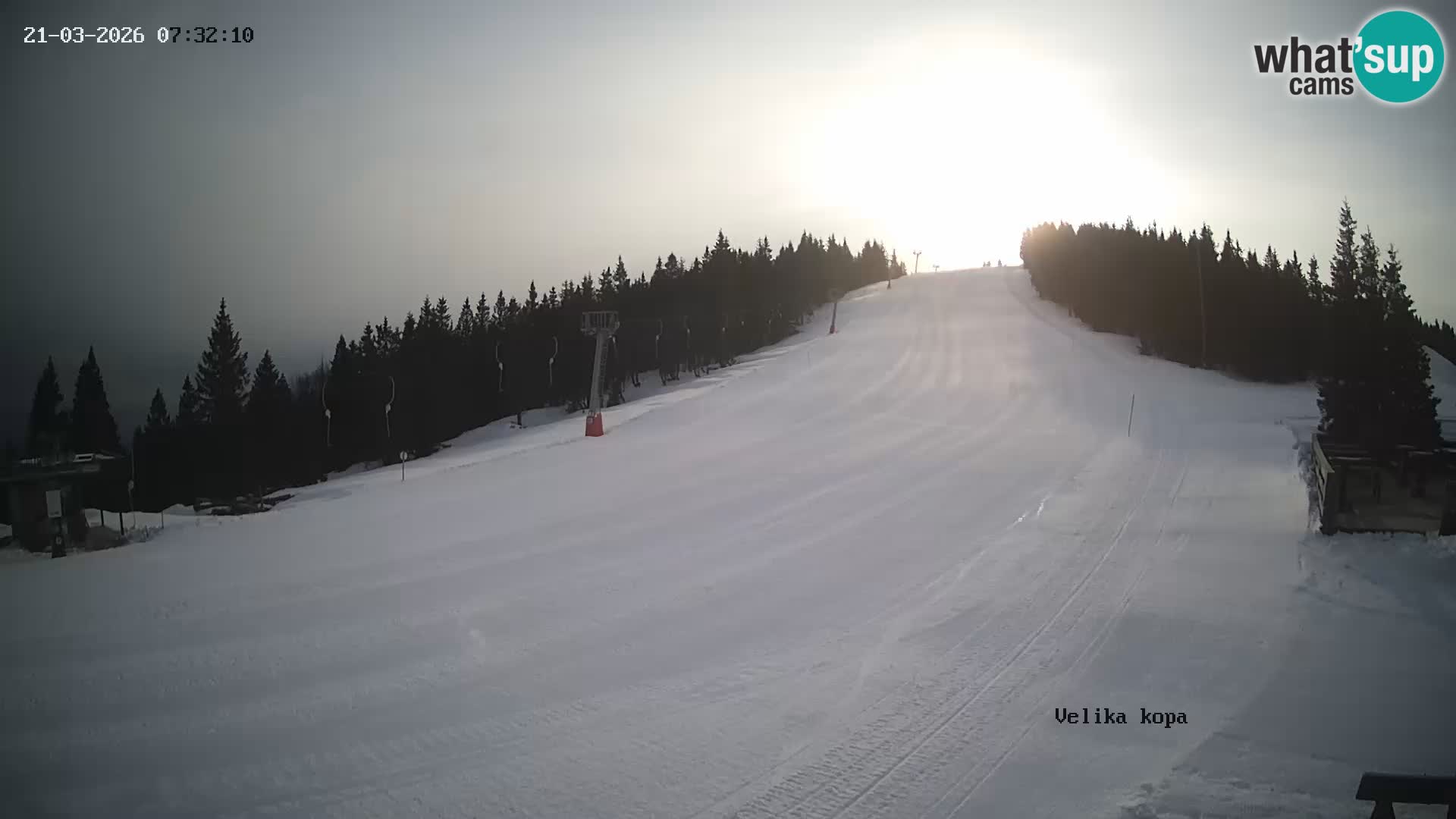 Kope | Velika Kopa