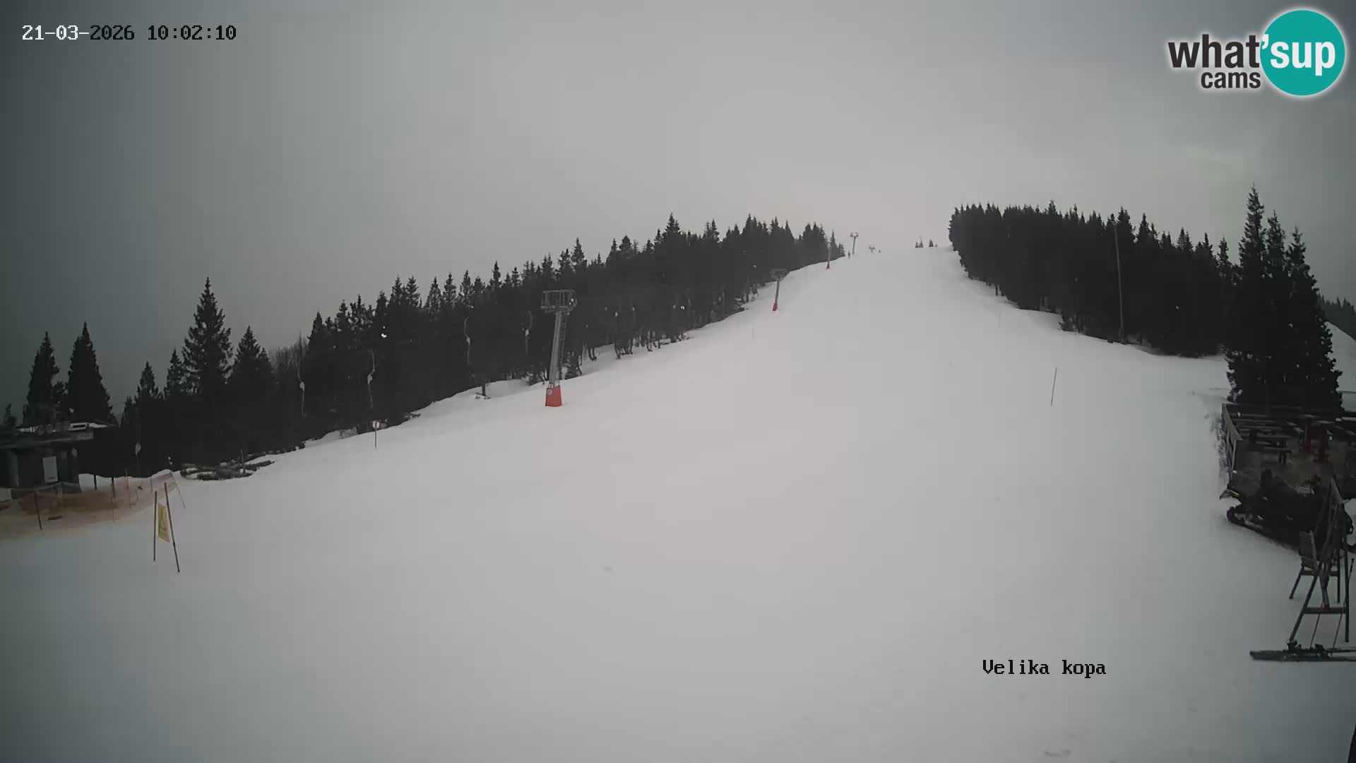 Kope | Velika Kopa