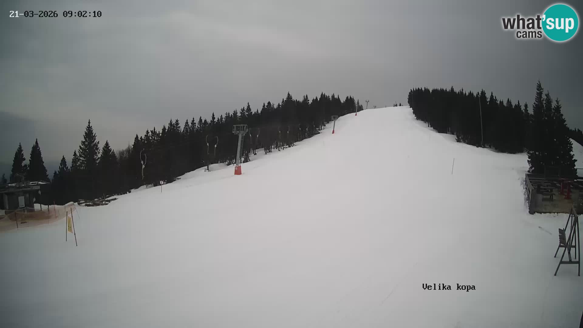 Kope | Velika Kopa