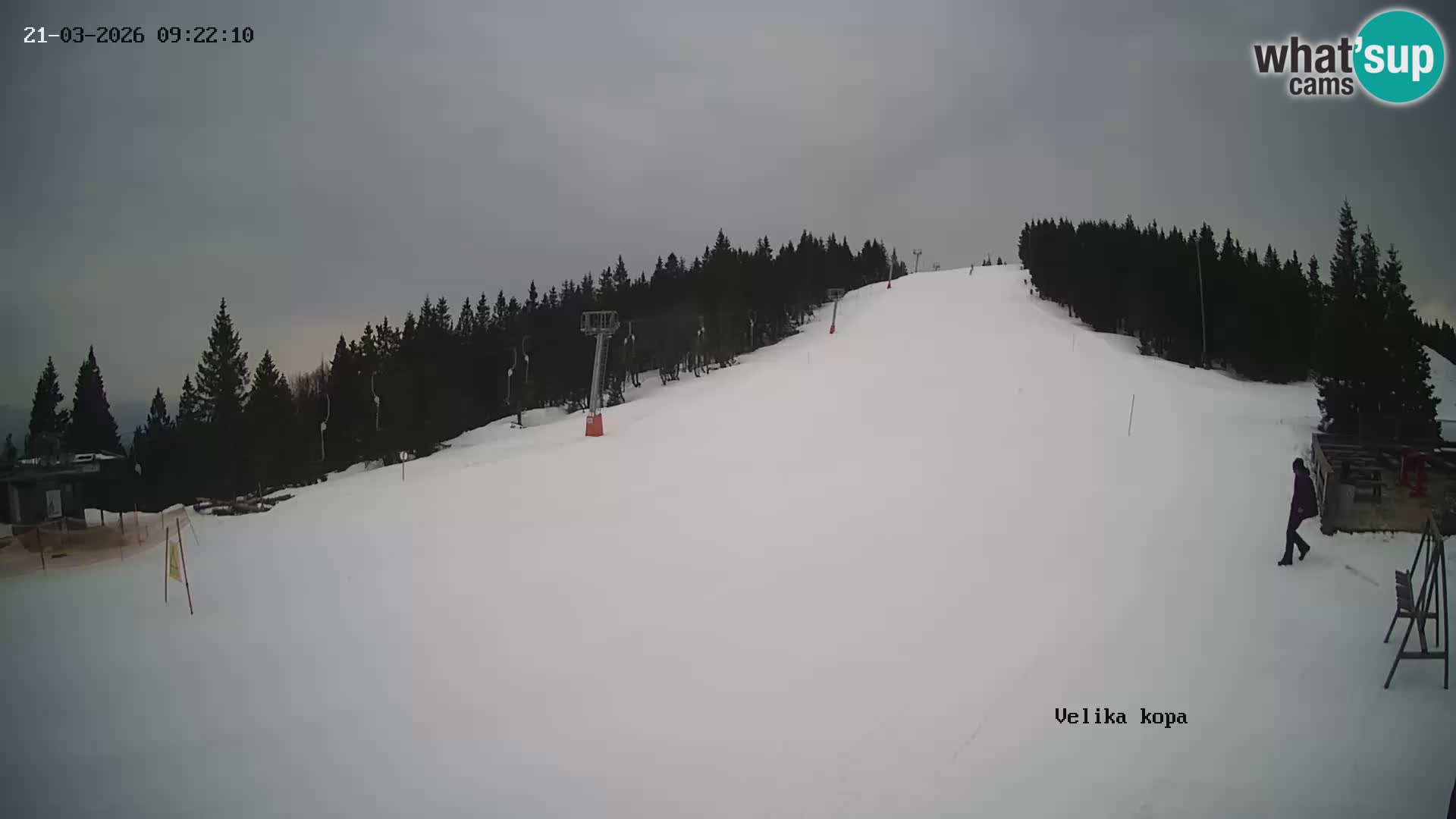 Kope | Velika Kopa