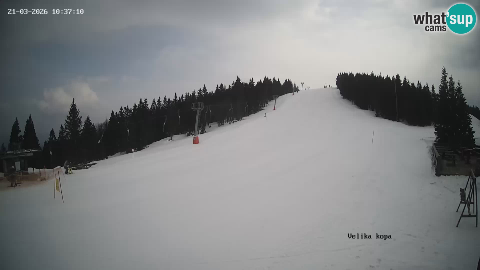 Kope | Velika Kopa