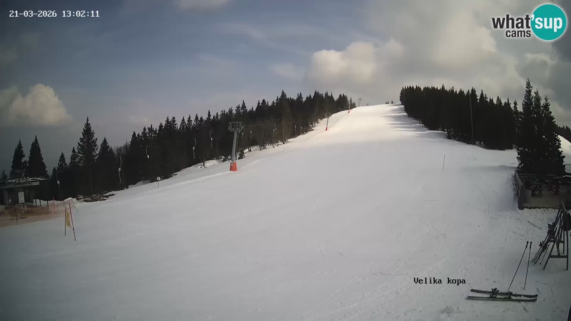 Kope | Velika Kopa