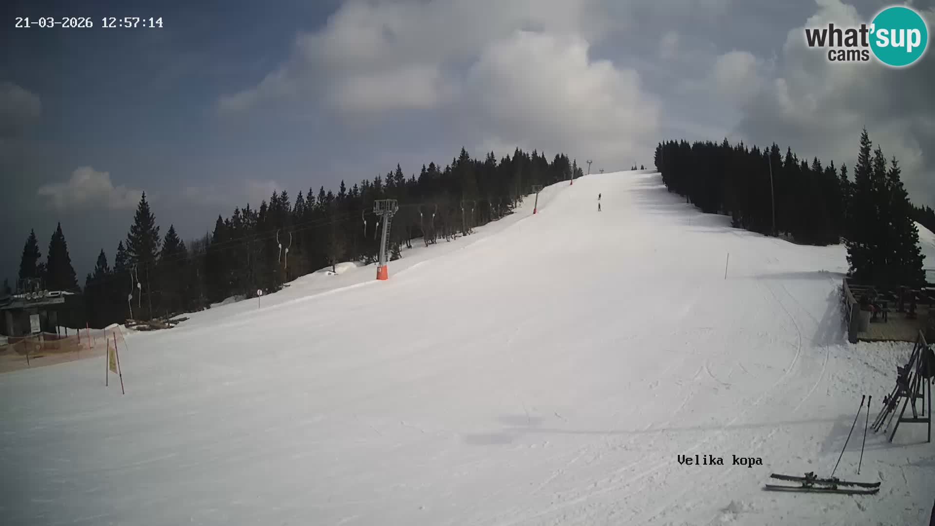 Kope | Velika Kopa