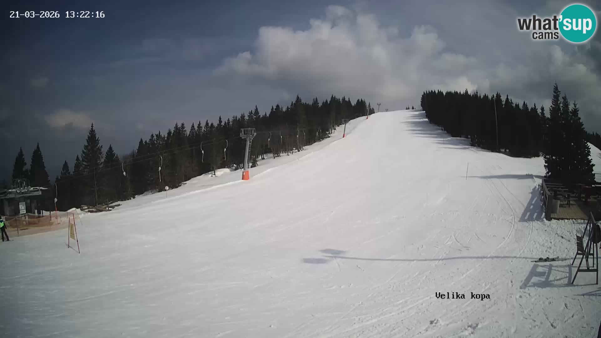 Kope | Velika Kopa