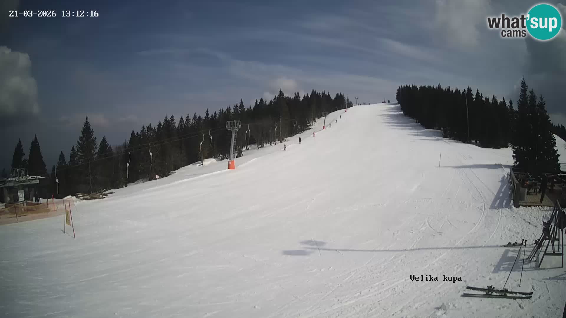 Kope | Velika Kopa