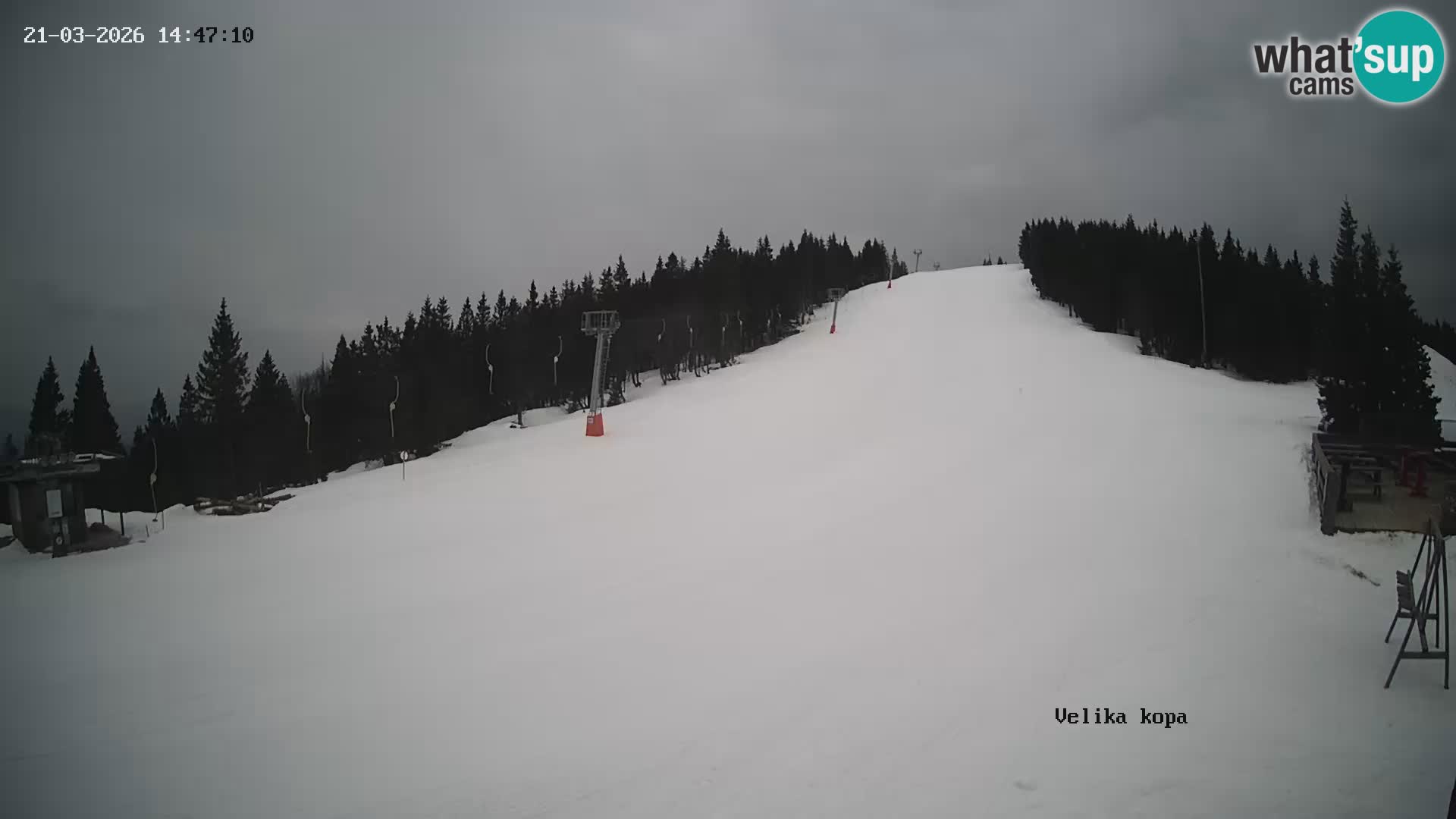 Kope | Velika Kopa