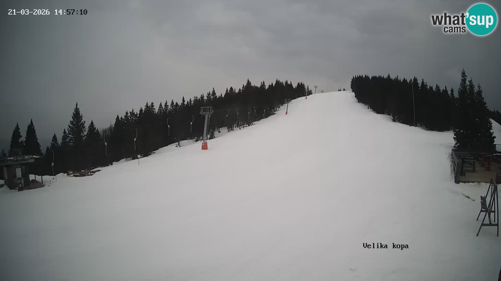 Kope | Velika Kopa
