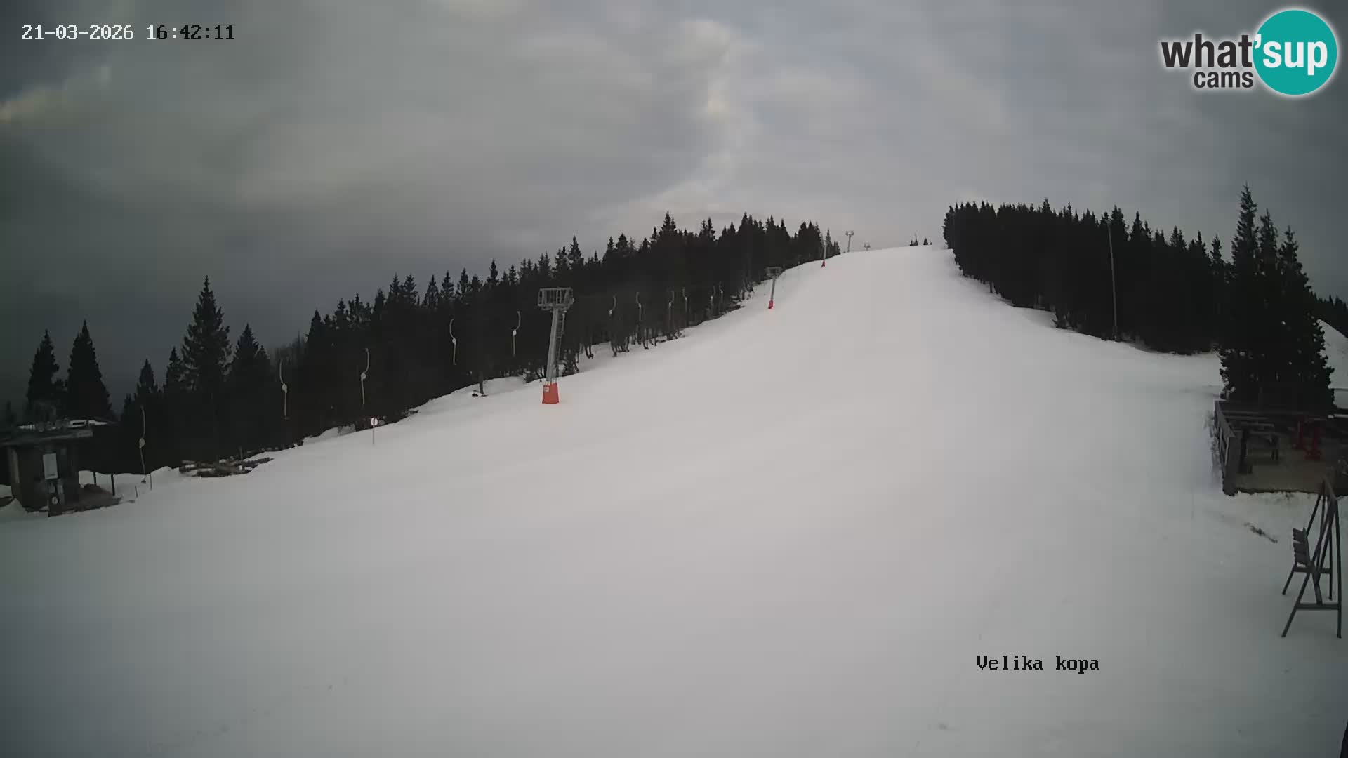Kope | Velika Kopa