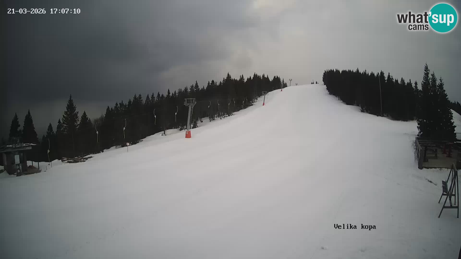 Kope | Velika Kopa