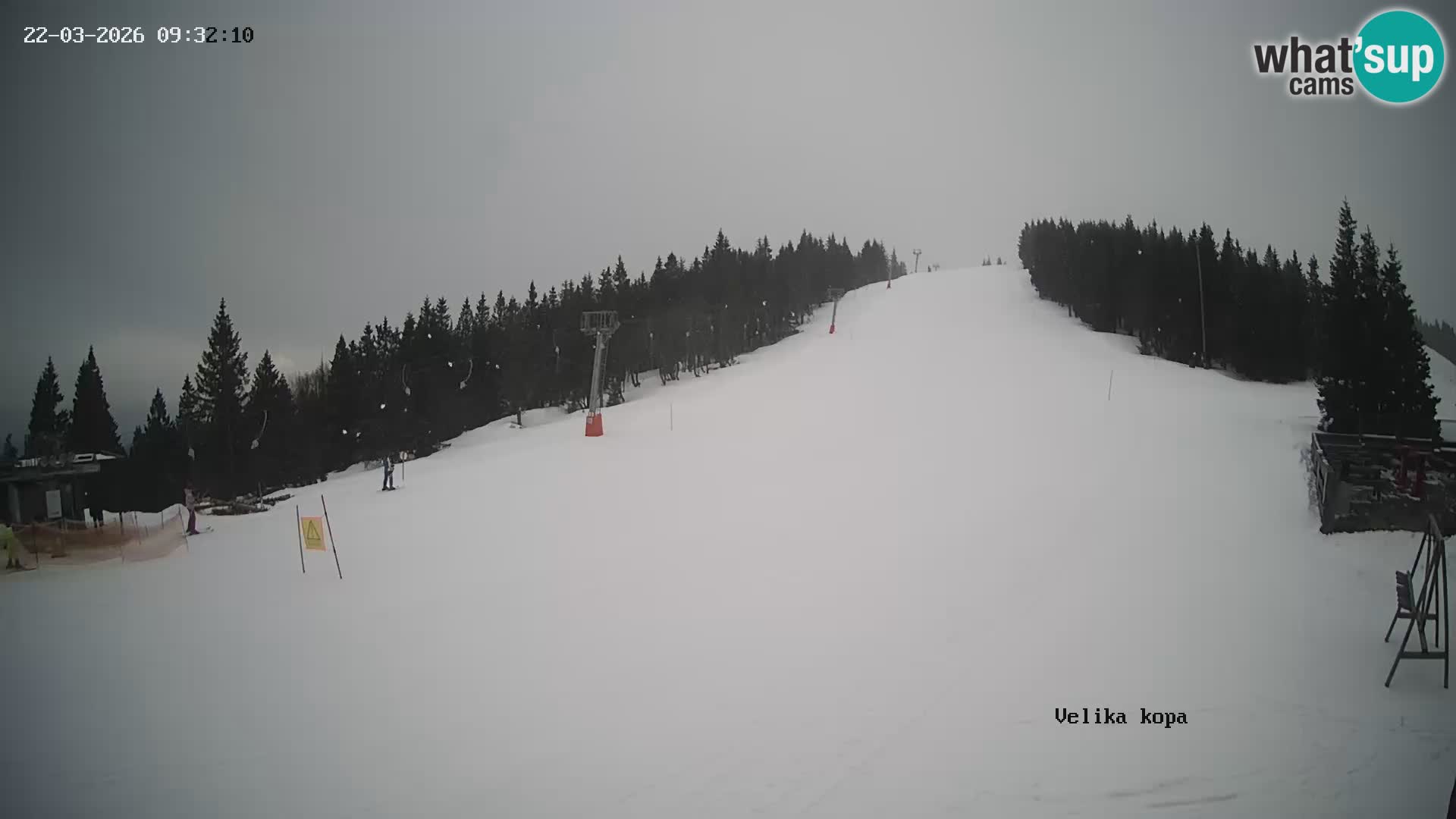 Kope | Velika Kopa