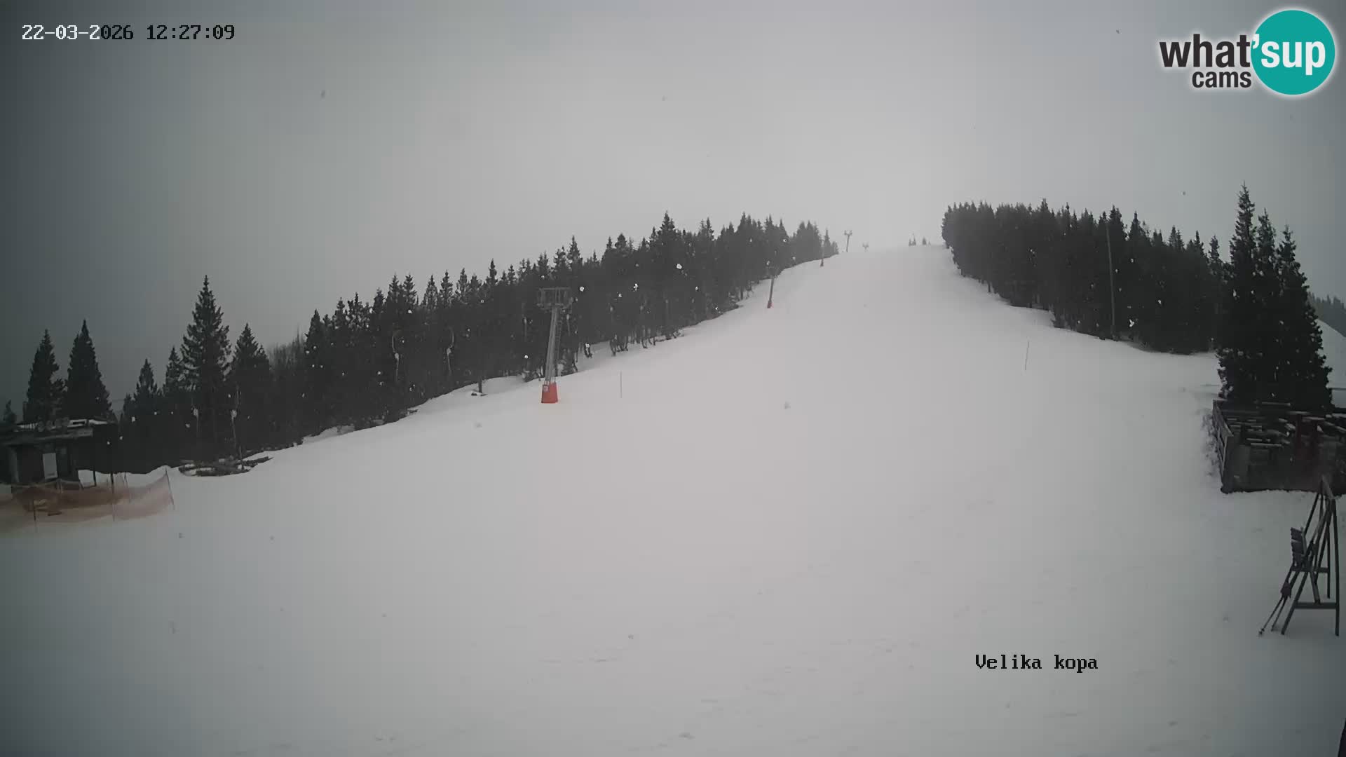 Kope | Velika Kopa