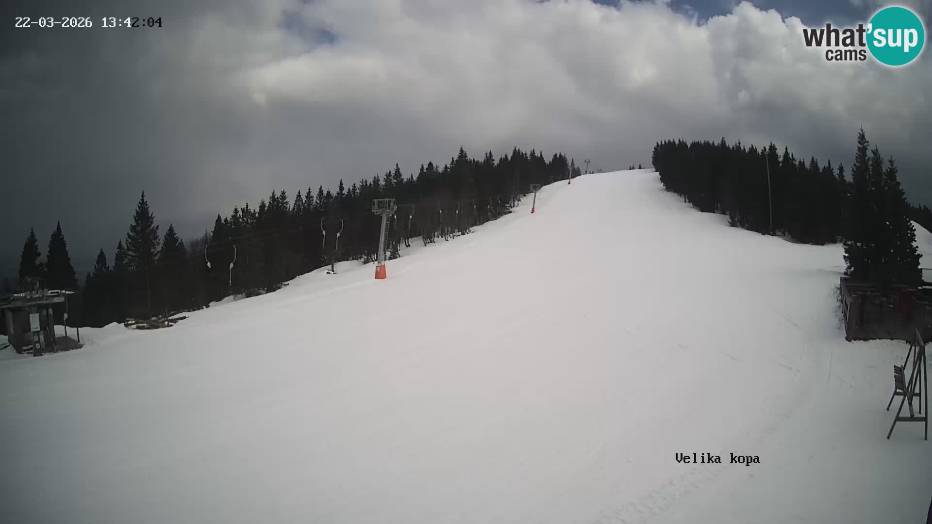 Kope | Velika Kopa
