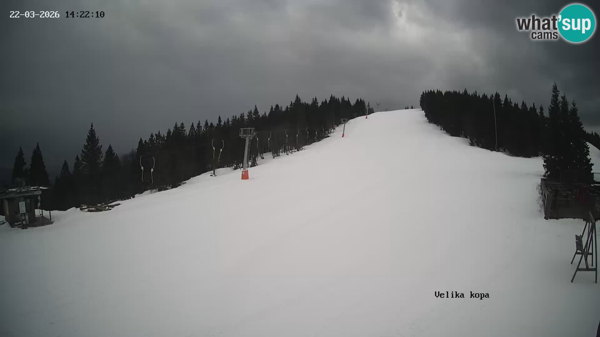 Kope | Velika Kopa