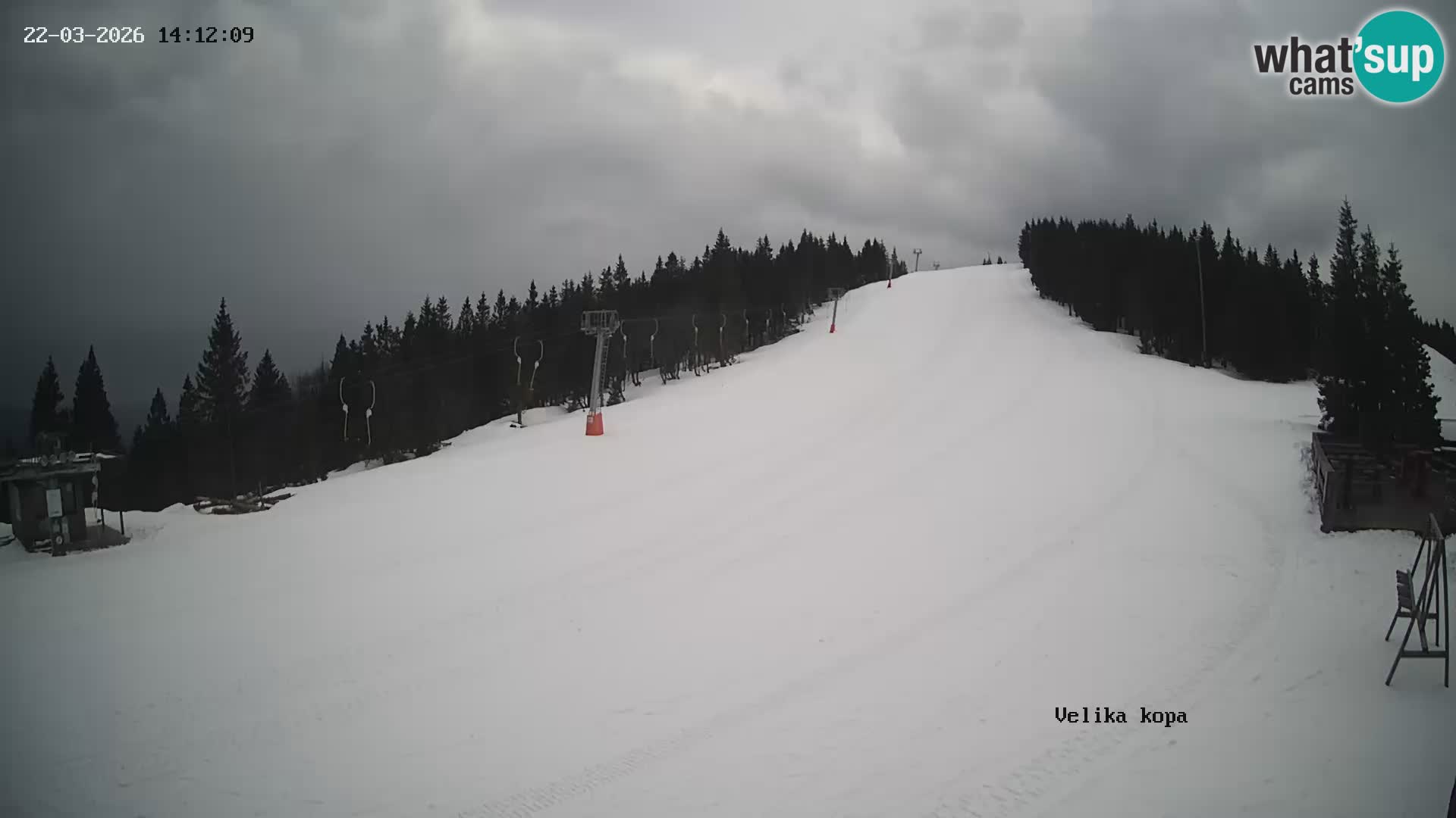 Kope | Velika Kopa
