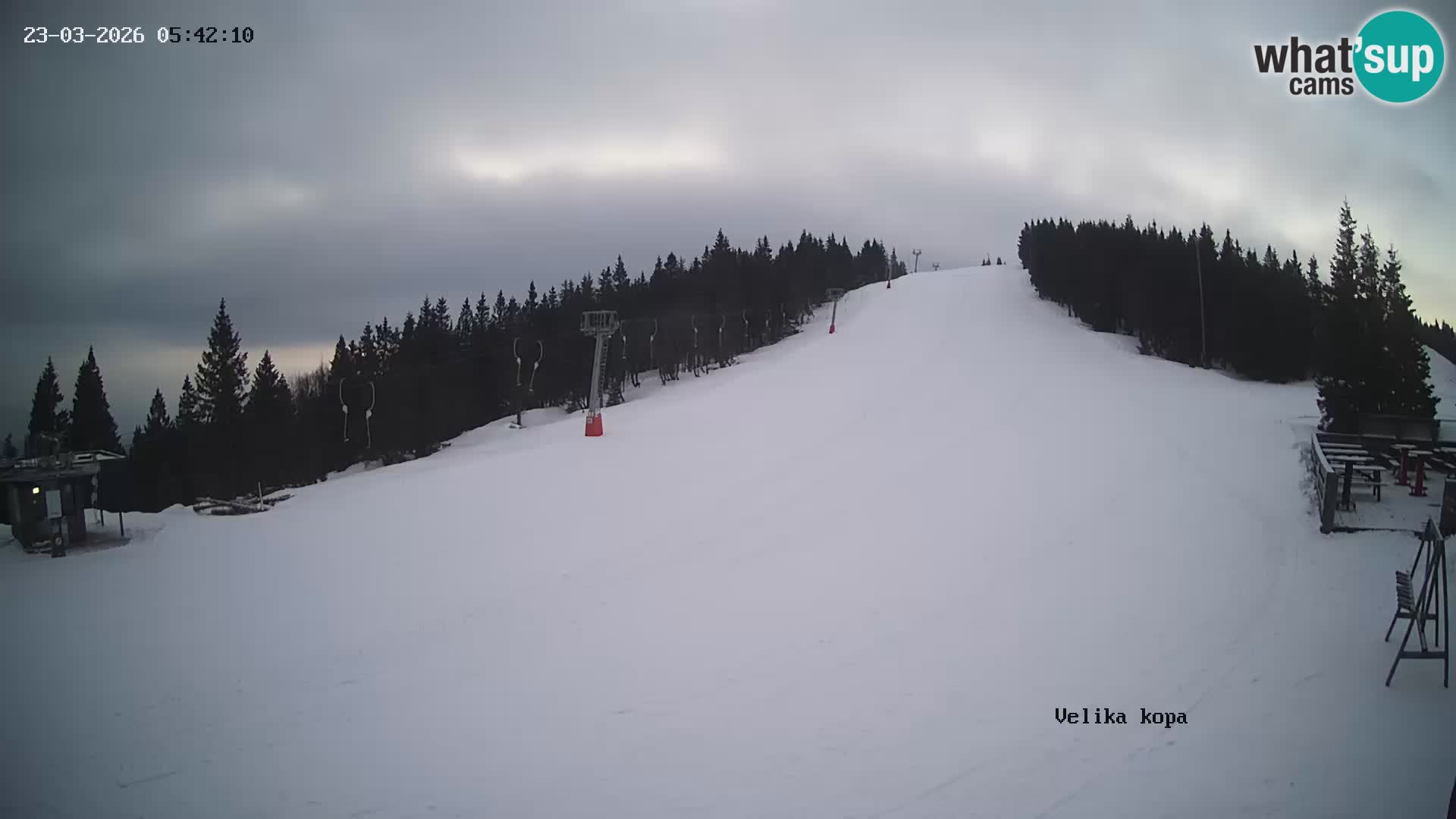 Kope | Velika Kopa