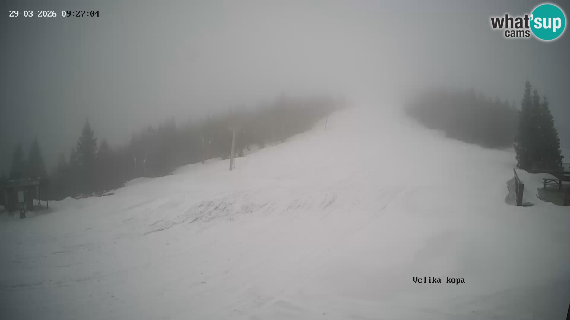 Kope | Velika Kopa