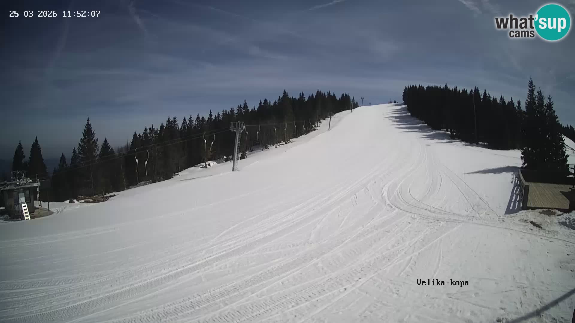 Kope | Velika Kopa