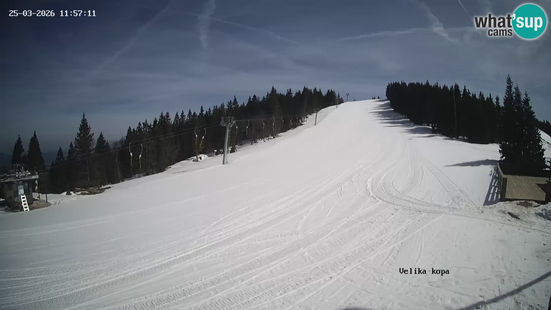 Kope | Velika Kopa