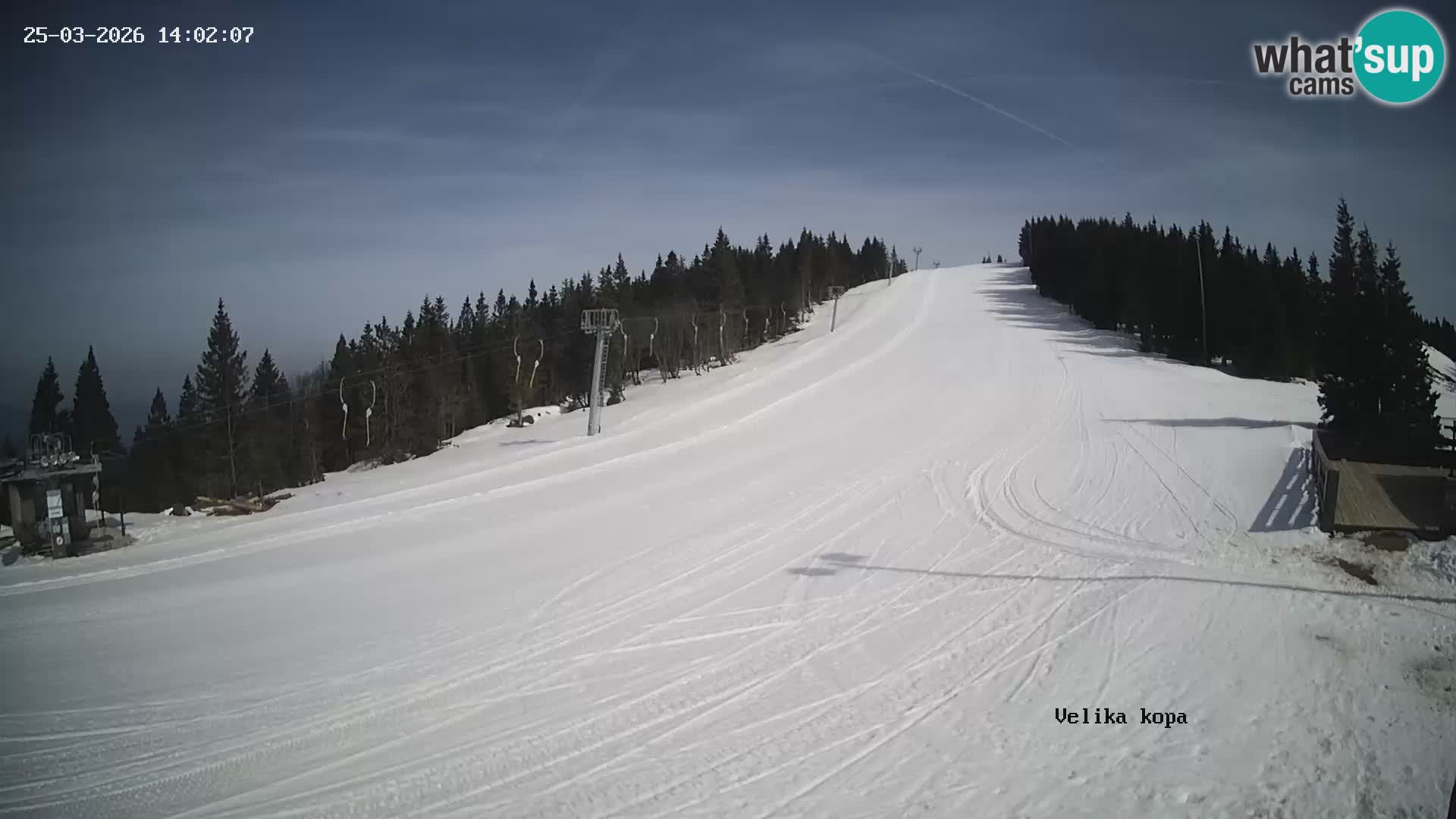 Kope | Velika Kopa
