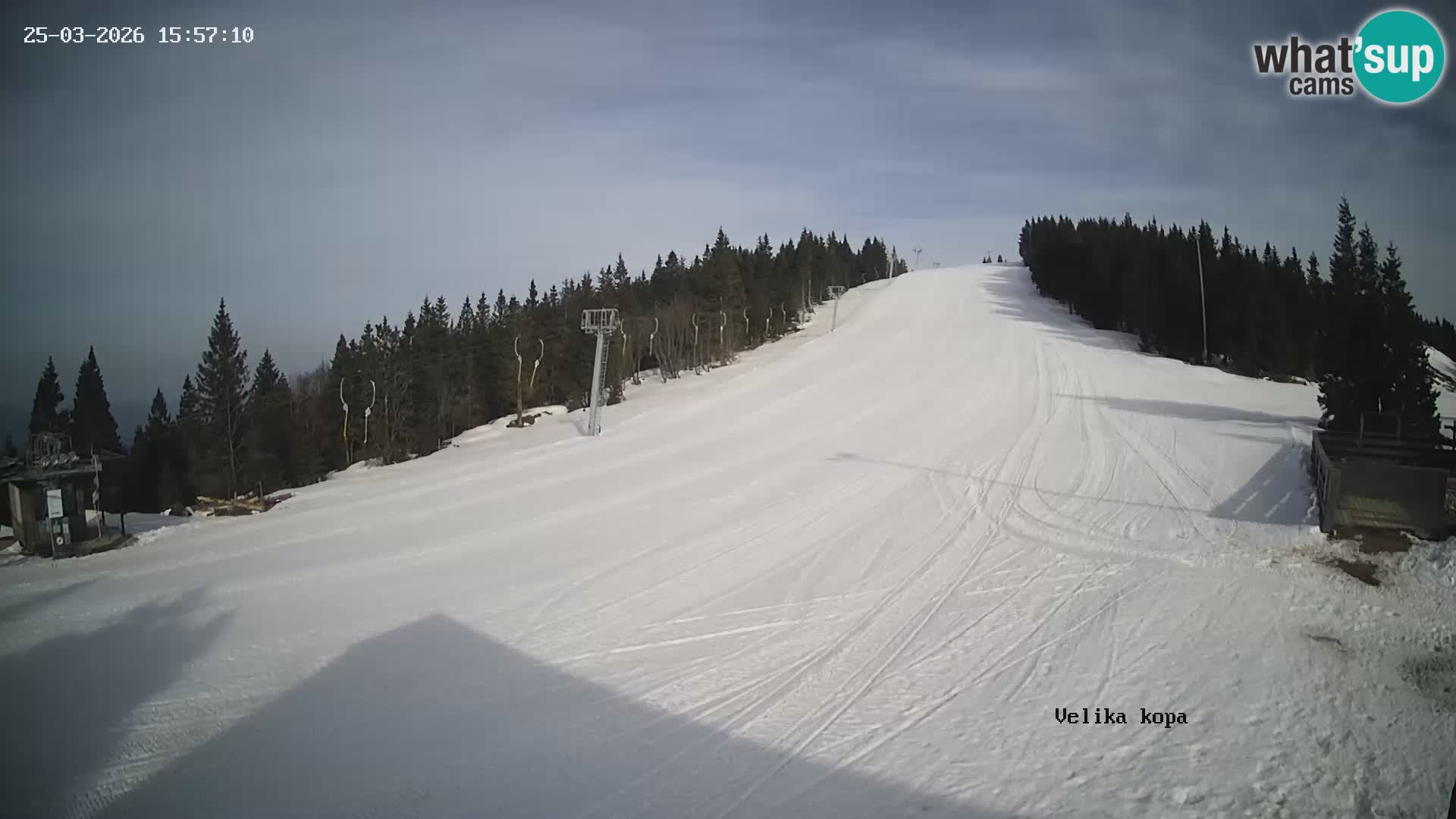 Kope | Velika Kopa