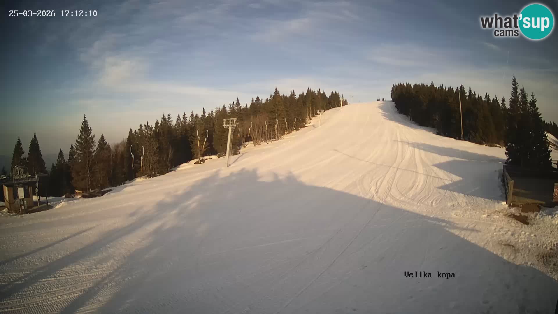 Kope | Velika Kopa