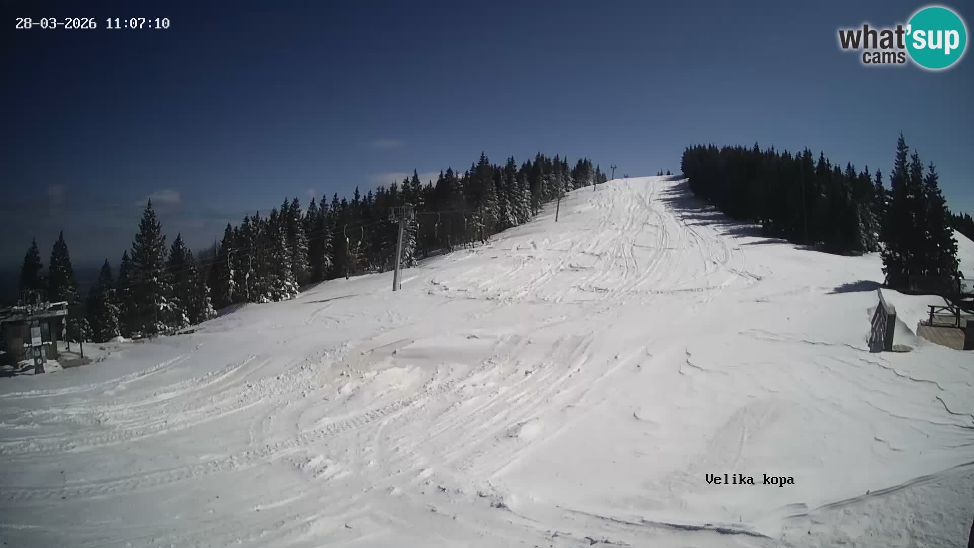 Kope | Velika Kopa