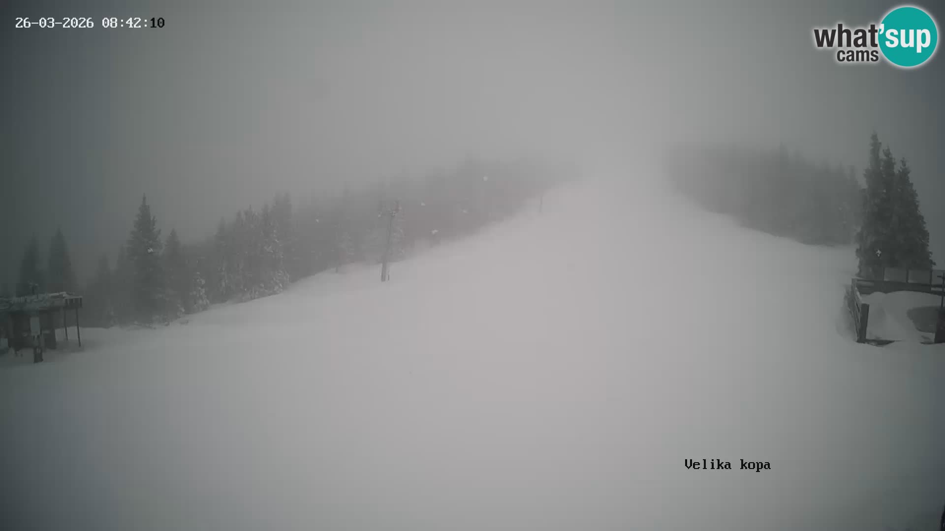 Kope | Velika Kopa