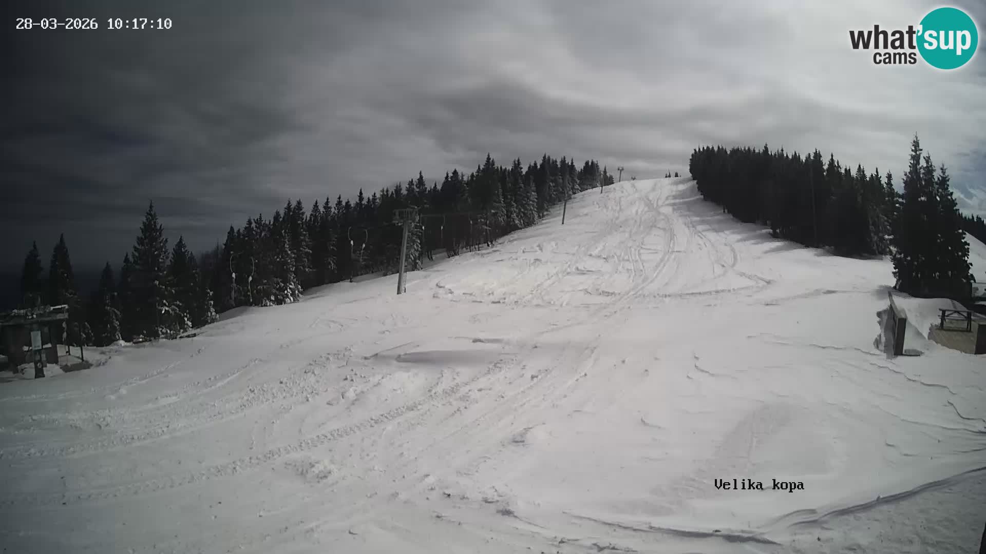 Kope | Velika Kopa