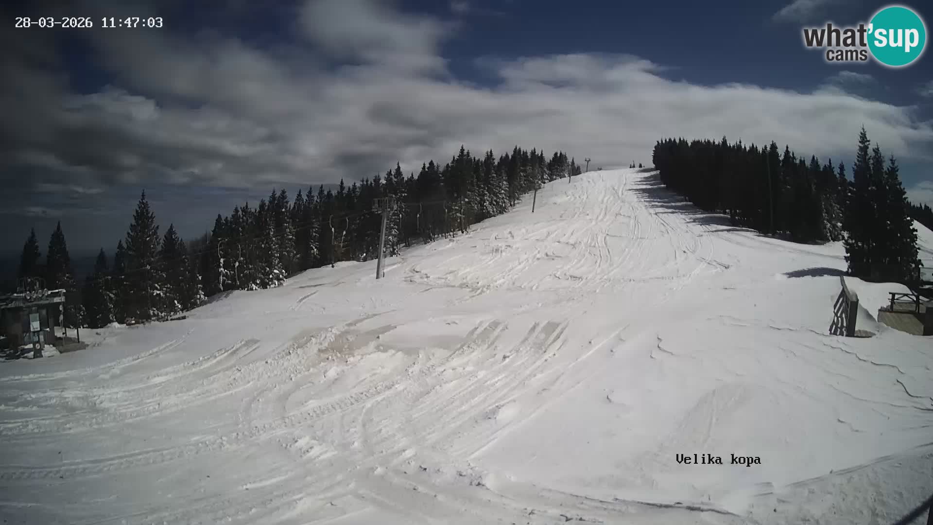 Kope | Velika Kopa