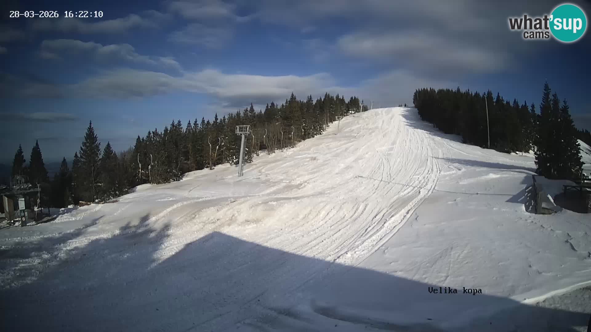 Kope | Velika Kopa