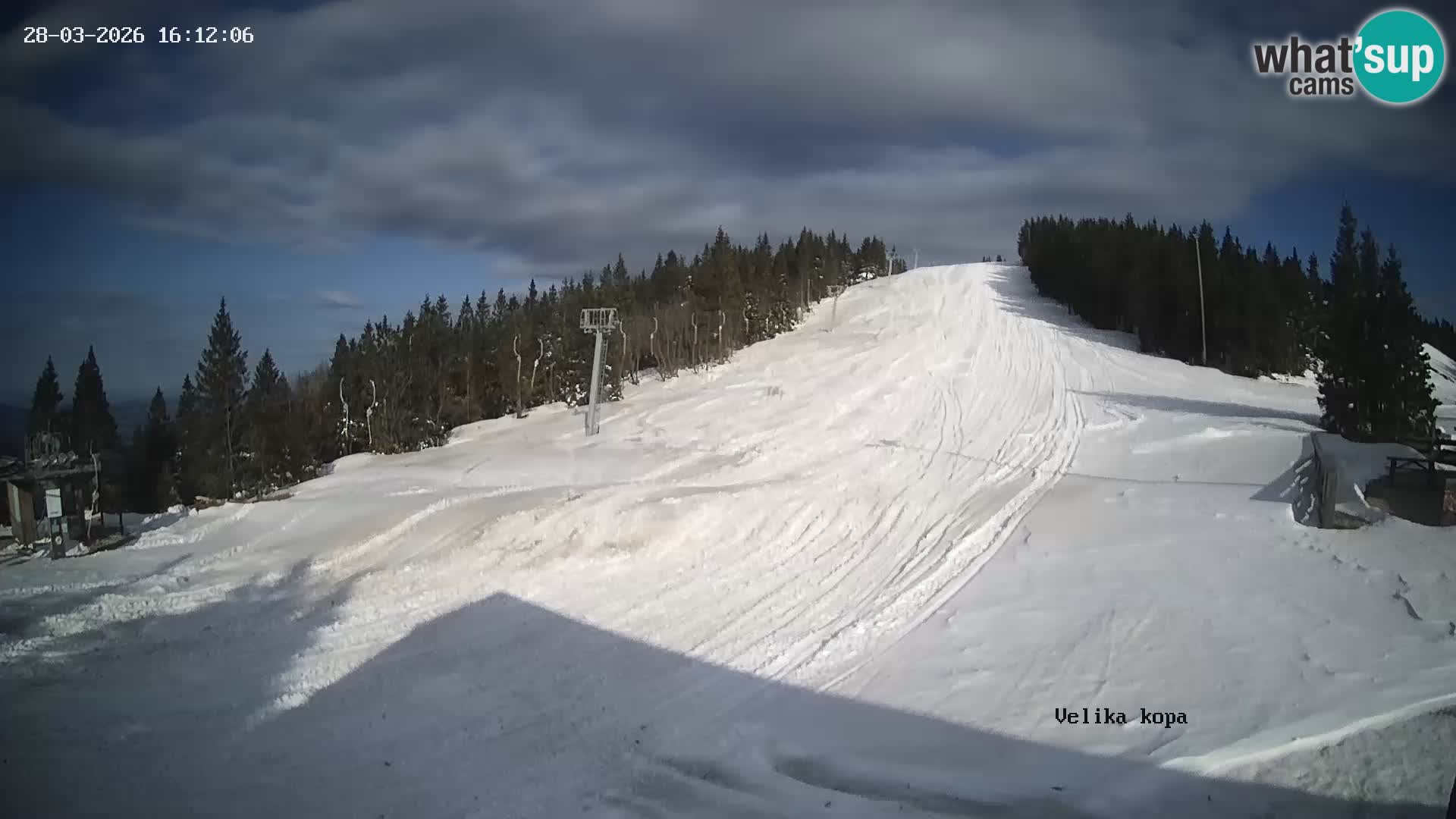 Kope | Velika Kopa