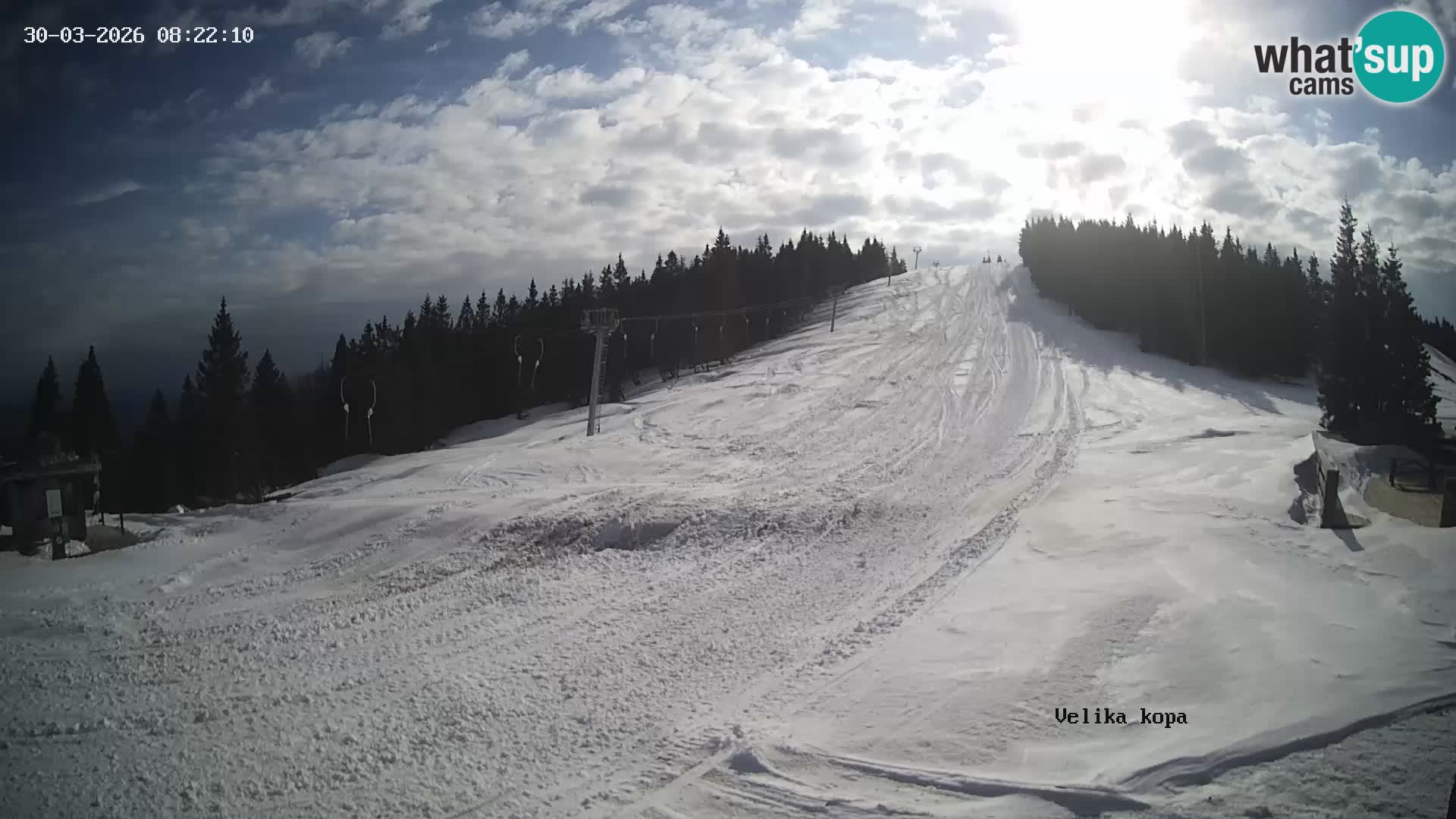 Kope | Velika Kopa