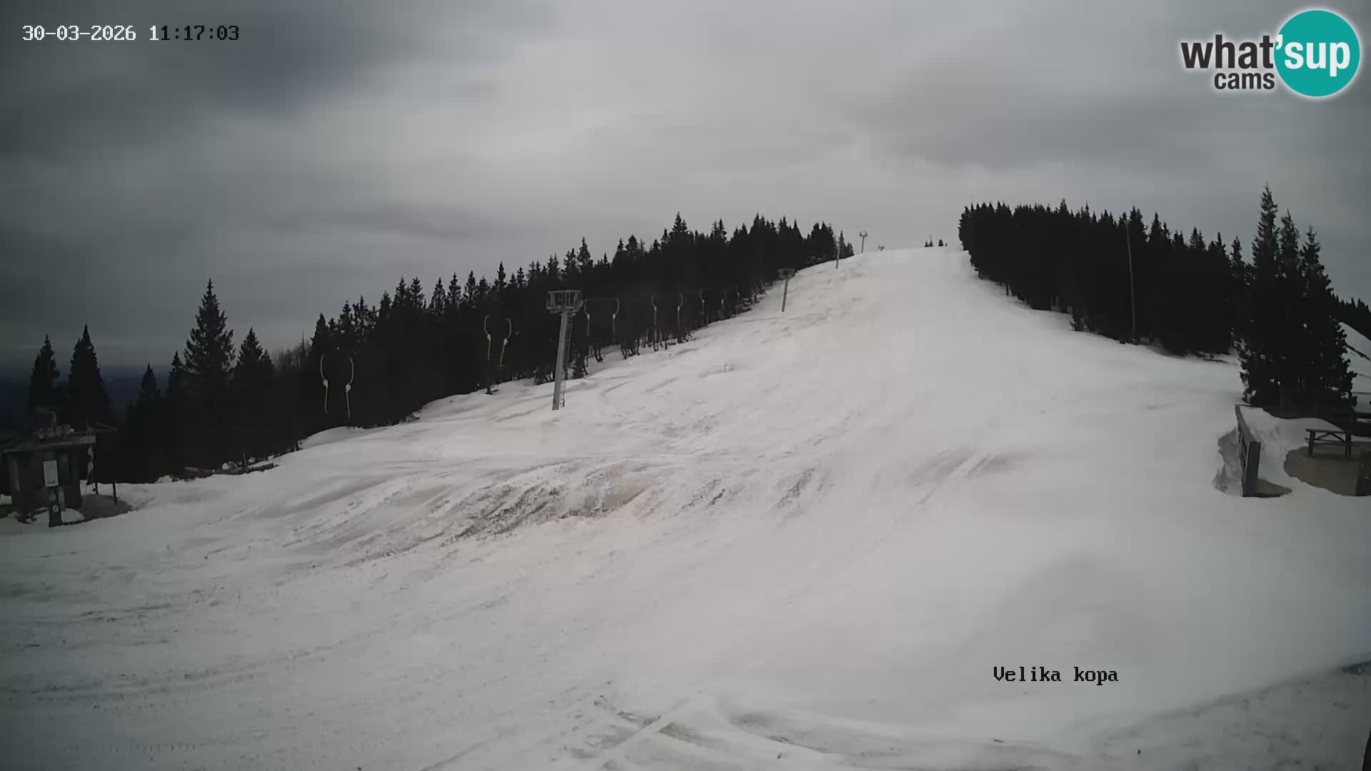 Kope | Velika Kopa