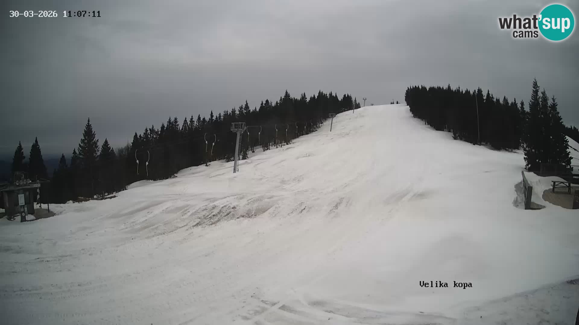 Kope | Velika Kopa