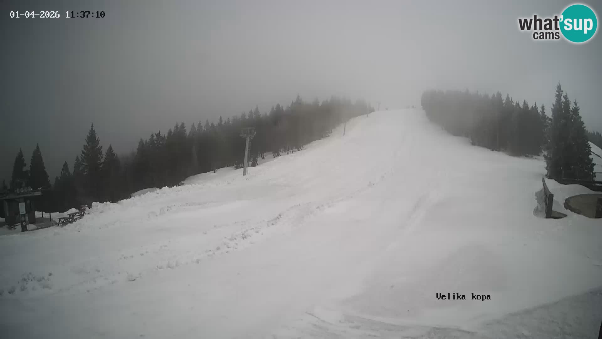 Kope | Velika Kopa