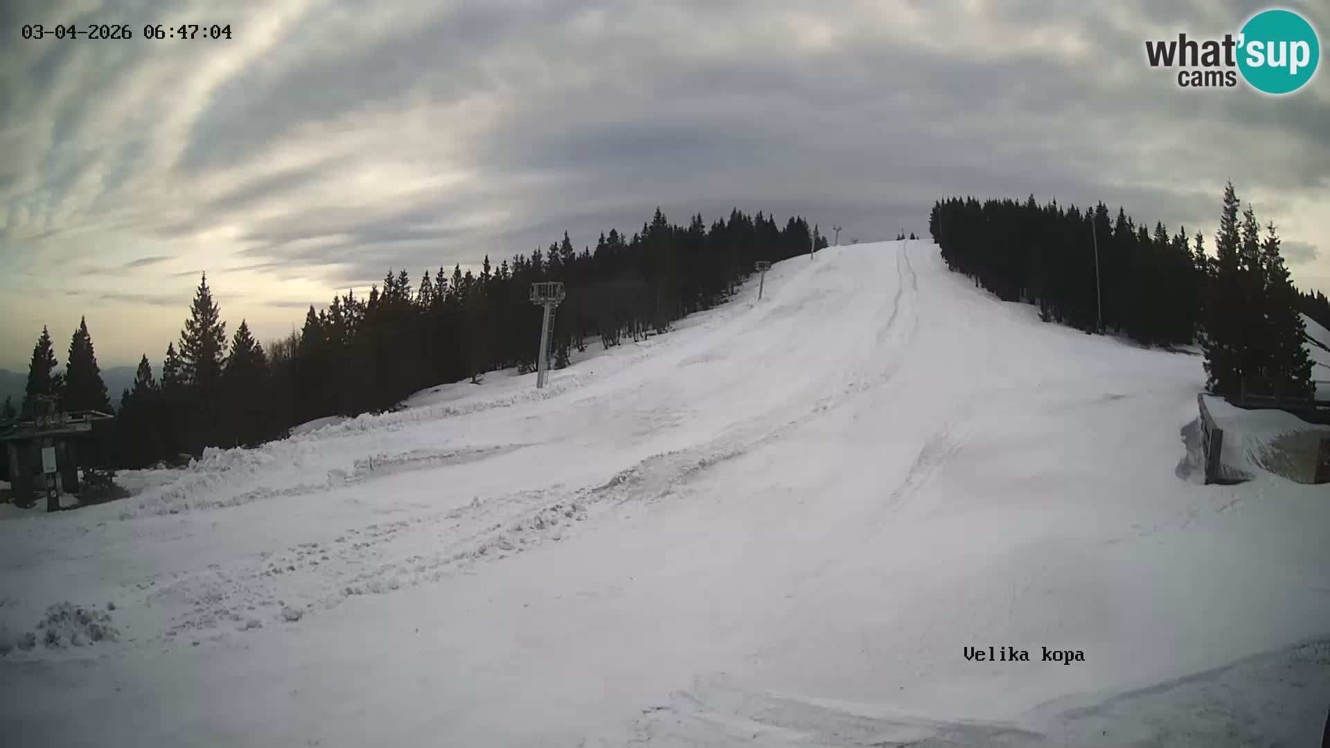 Kope | Velika Kopa