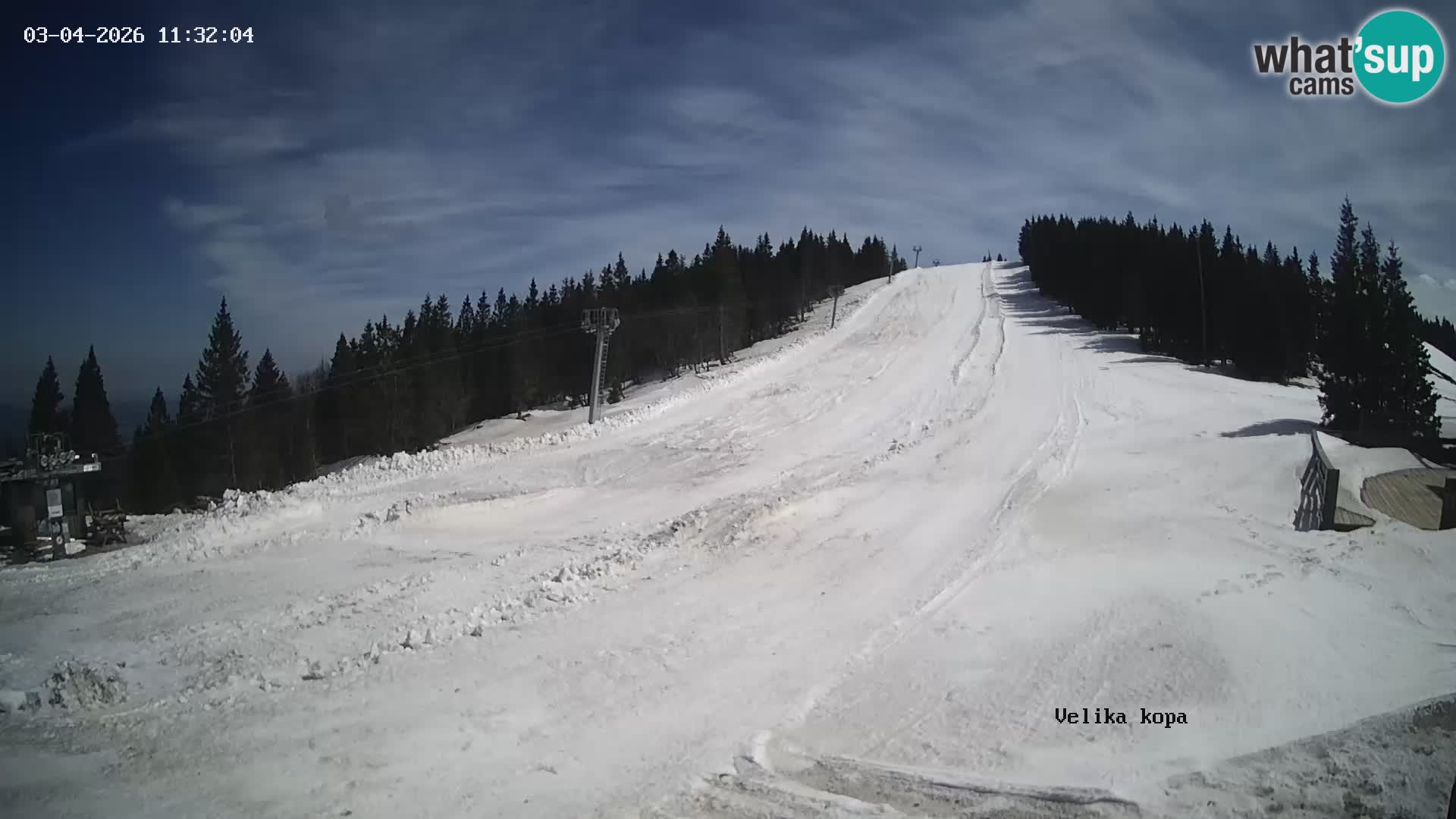 Kope | Velika Kopa