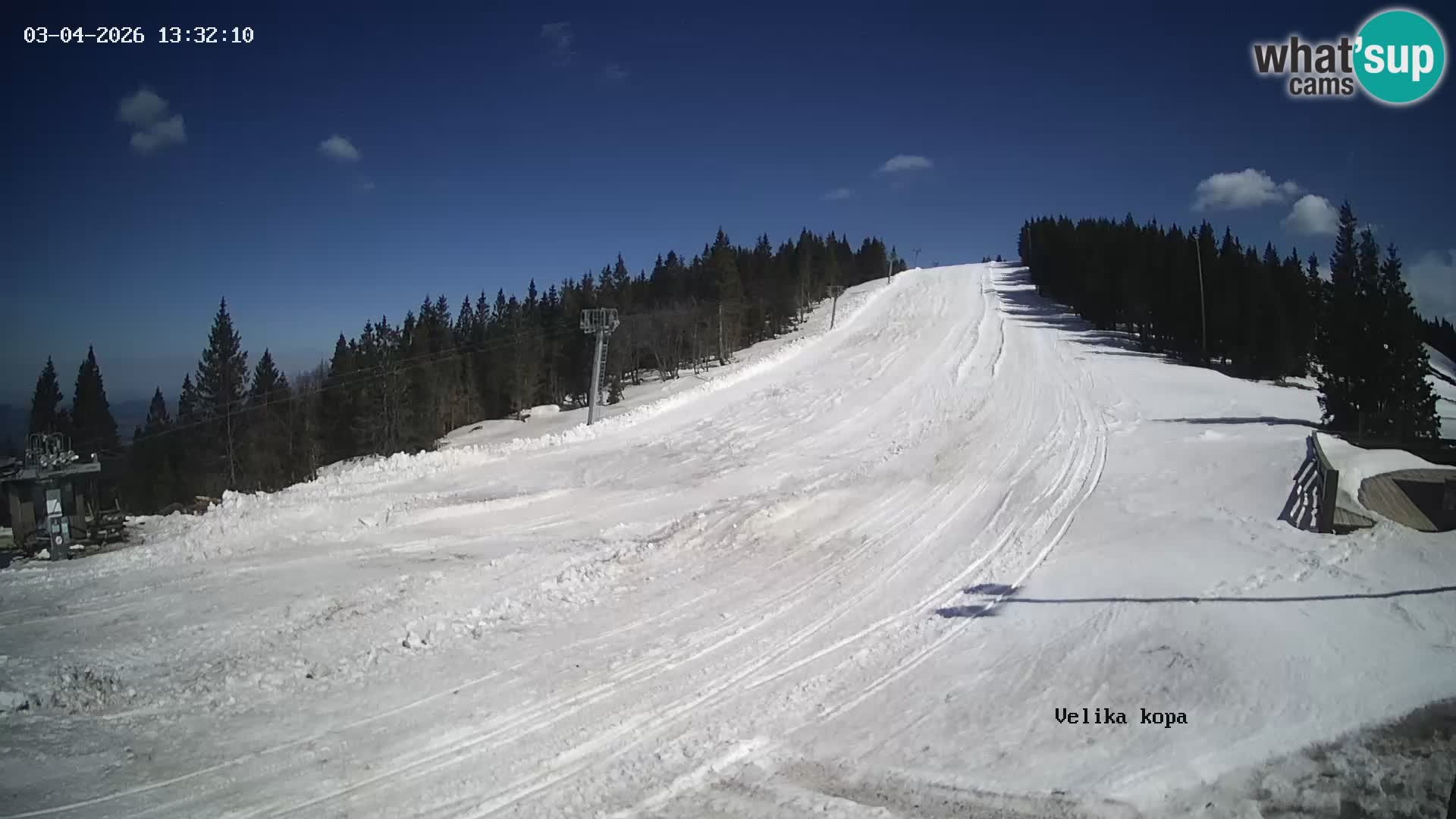 Kope | Velika Kopa