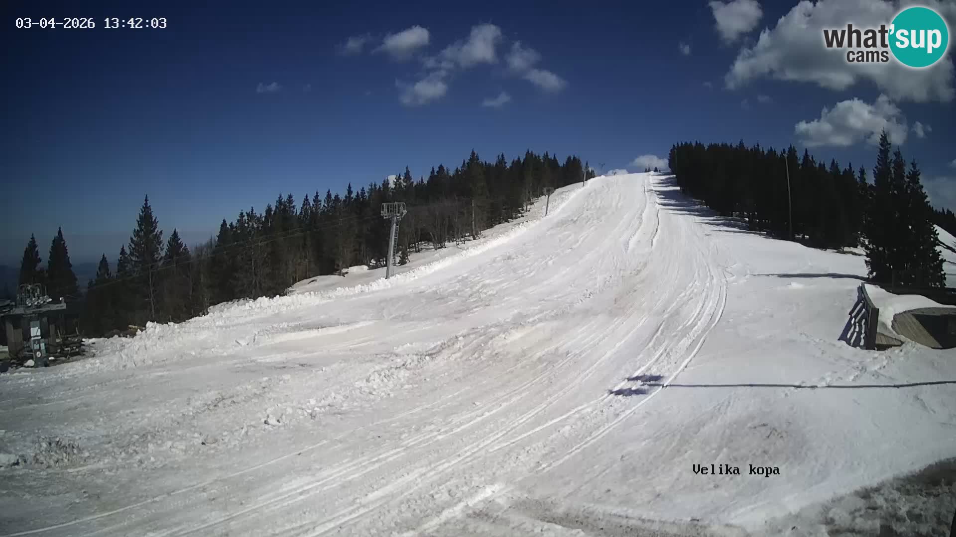 Kope | Velika Kopa