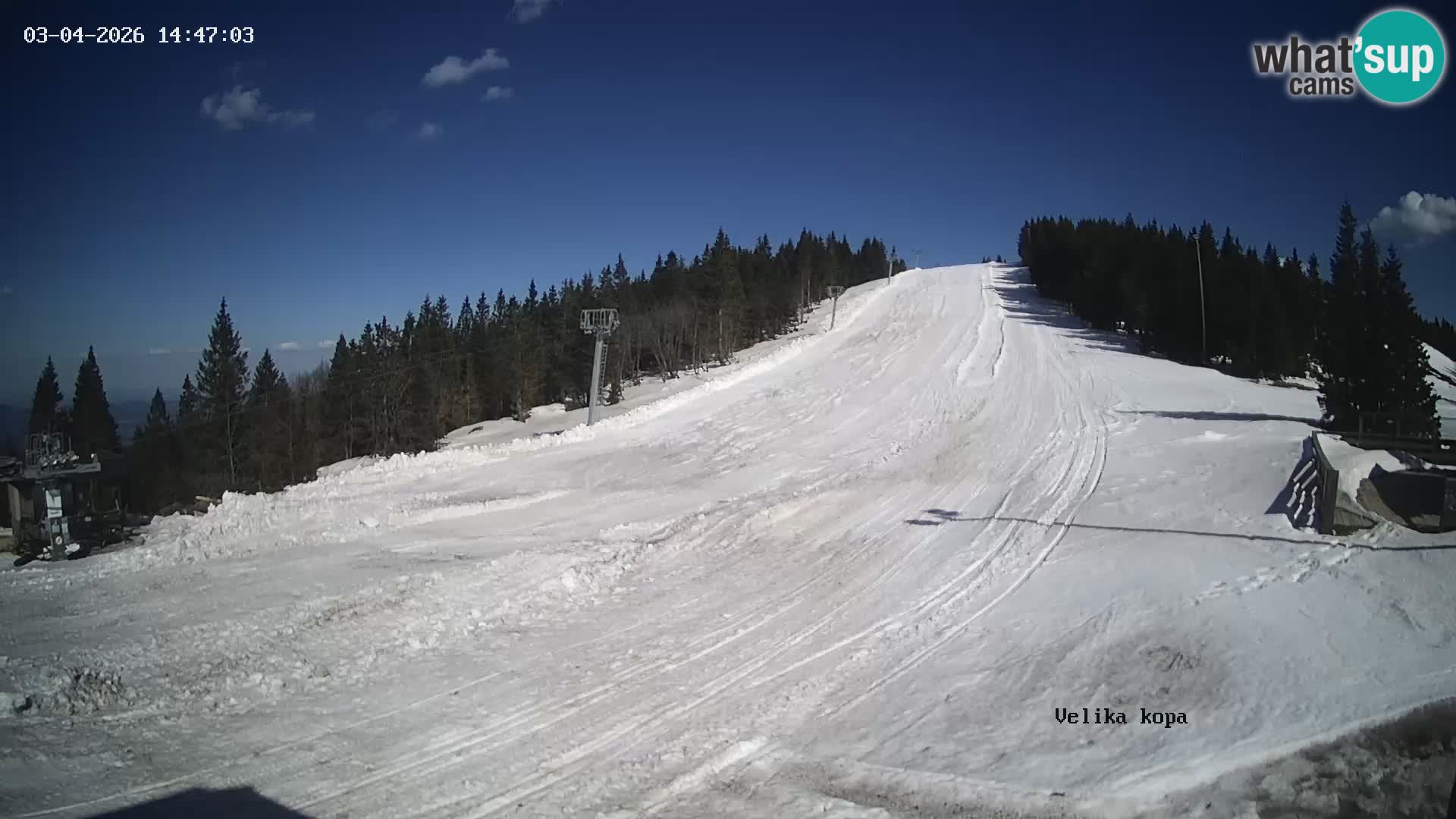 Kope | Velika Kopa