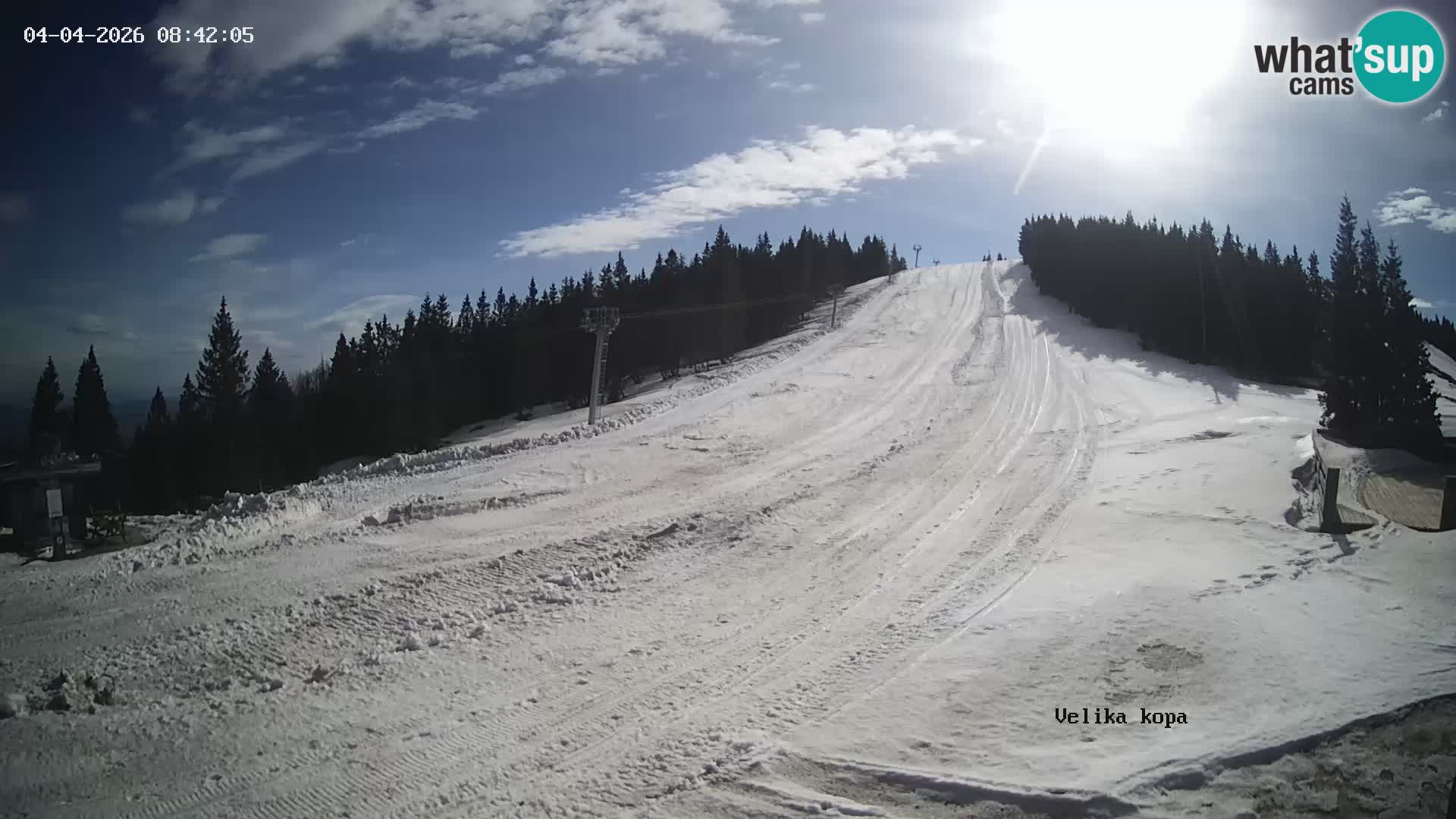 Kope | Velika Kopa
