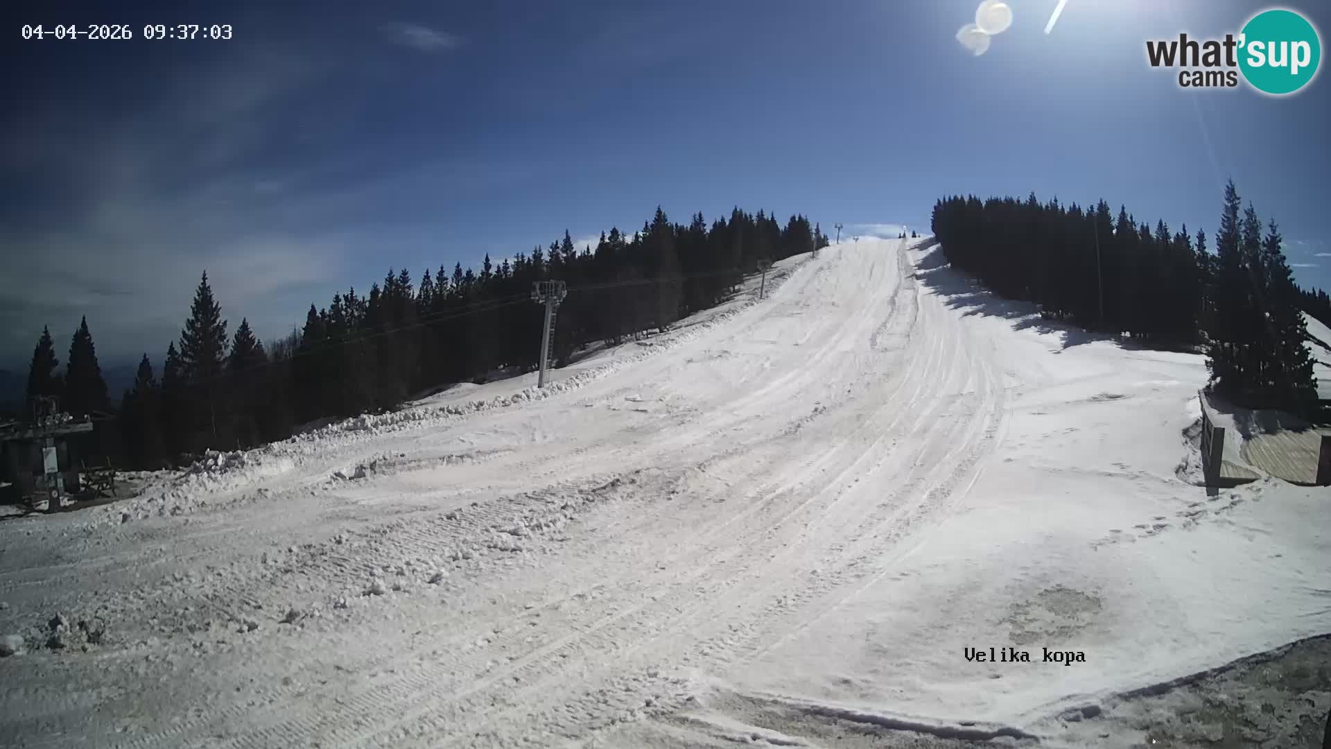 Kope | Velika Kopa