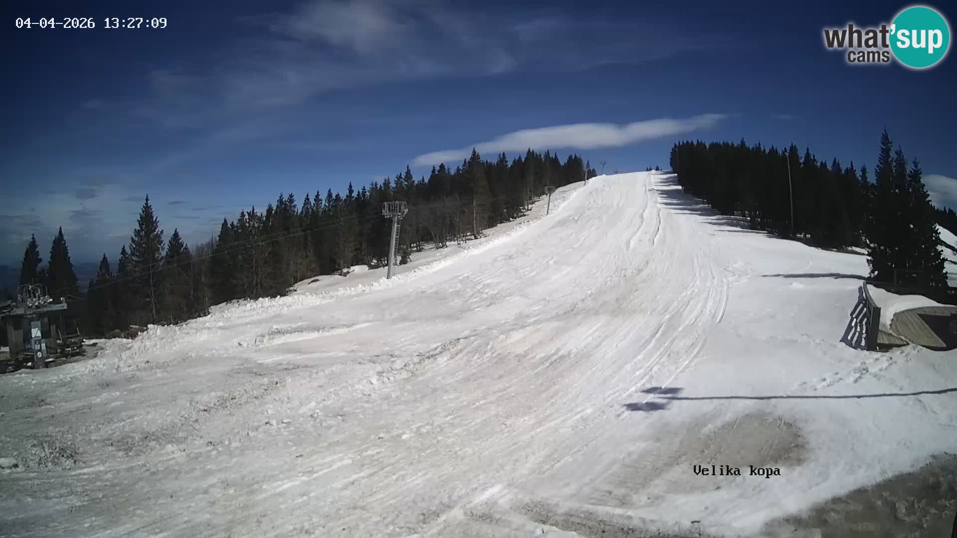 Kope | Velika Kopa