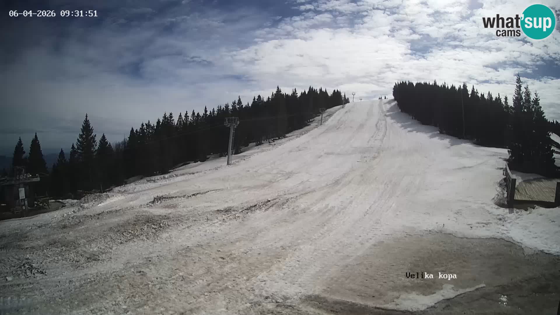Kope | Velika Kopa