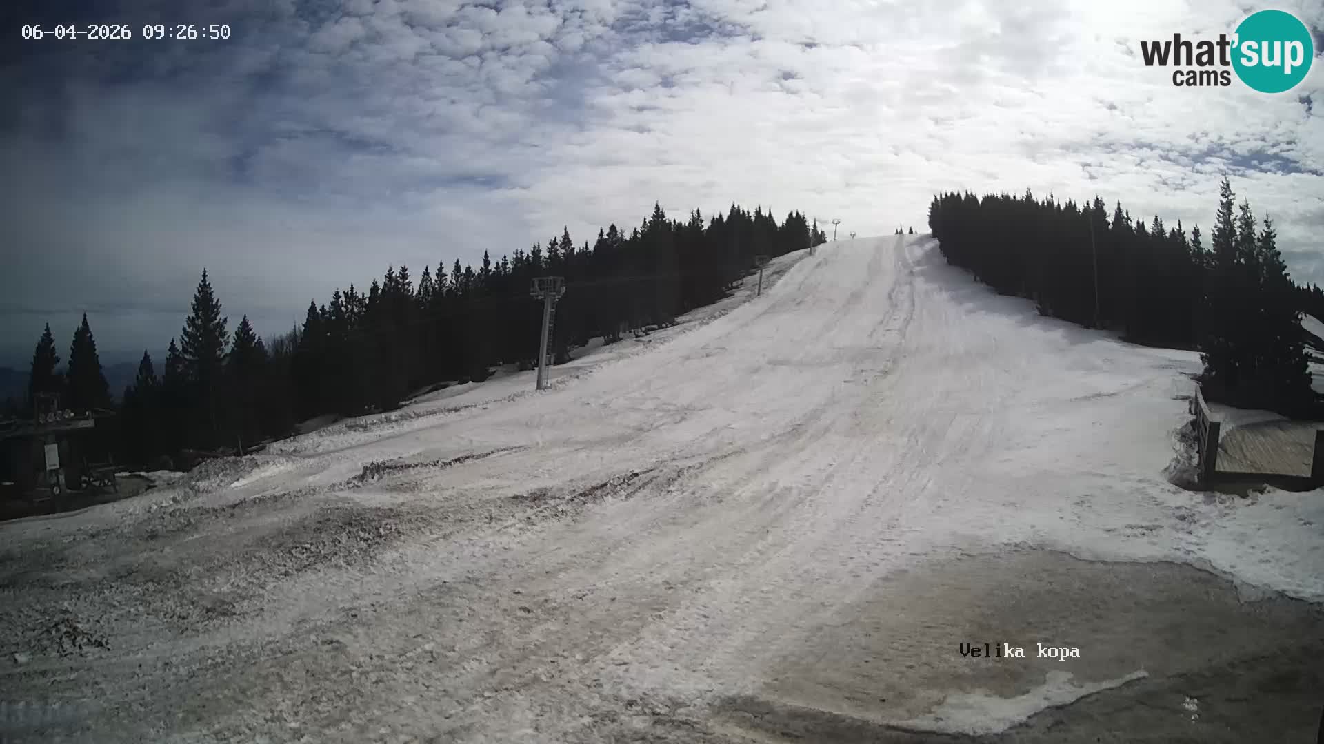 Kope | Velika Kopa