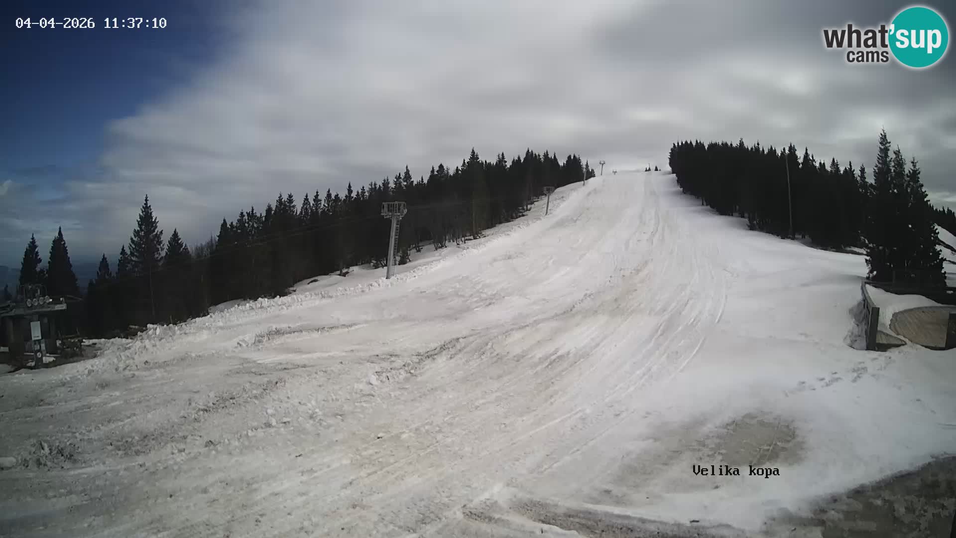 Kope | Velika Kopa